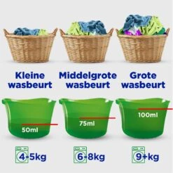 Ariel Vloeibaar Wasmiddel +Touch Van Lenor Unstoppables - Kleur - Voordeelverpakking 4 X 26 Wasbeurten -Beste Wasserie Winkel 1200x1196 1