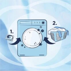 Ariel All In 1 Pods Regular - 2x75 Wasbeurten - Voordeelverpakking -Beste Wasserie Winkel 1200x1200 434