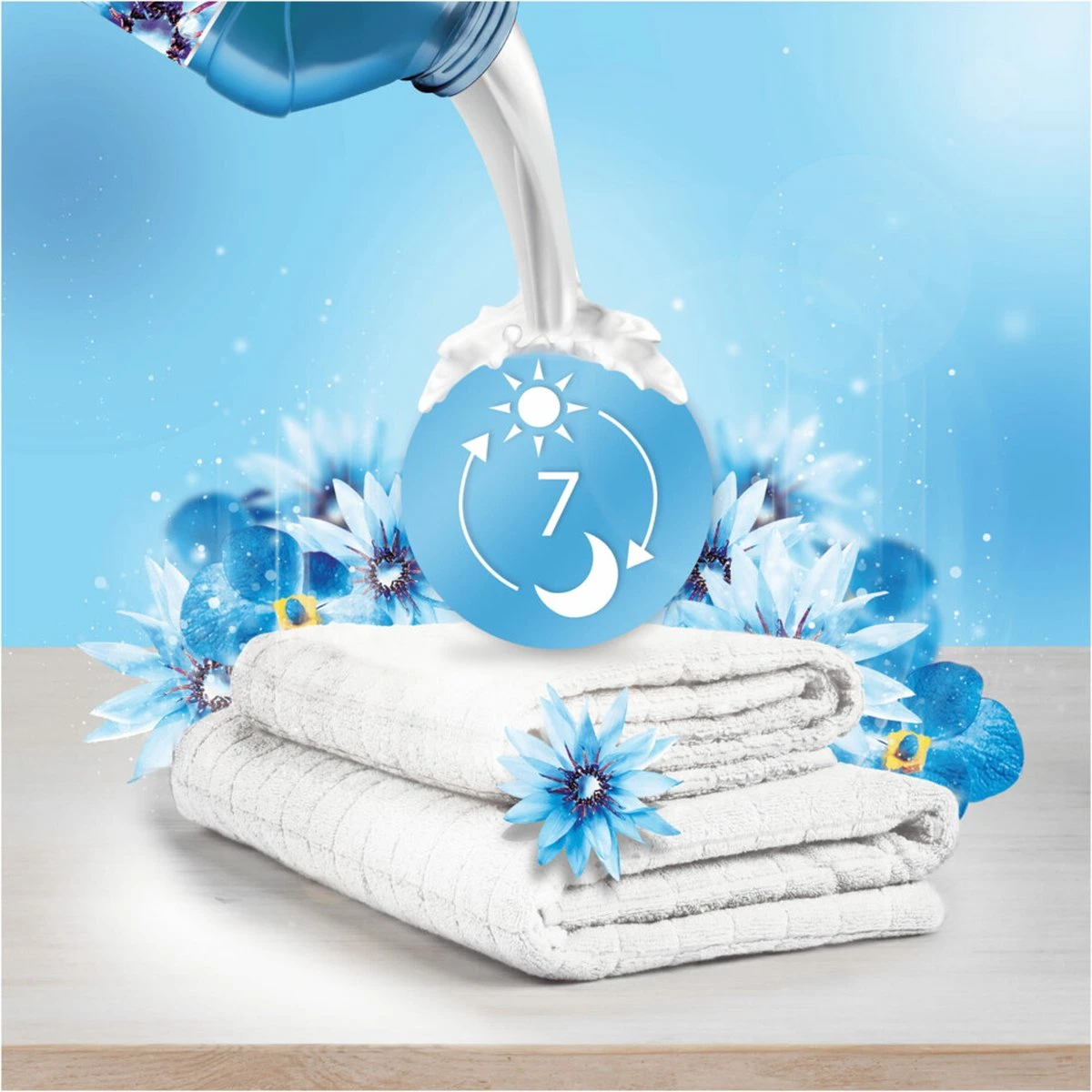 8x Lenor Wasverzachter Zeebries 437 Ml 4 8x Lenor Wasverzachter Zeebries 437 Ml - Afbeelding 2