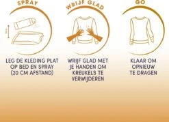 Robijn Zwitsal Dry Wash Spray - 6 X 200 Ml - Voordeelverpakking 11 Robijn Zwitsal Dry Wash Spray - 6 X 200 Ml - Voordeelverpakking -Beste Wasserie Winkel 1200x869